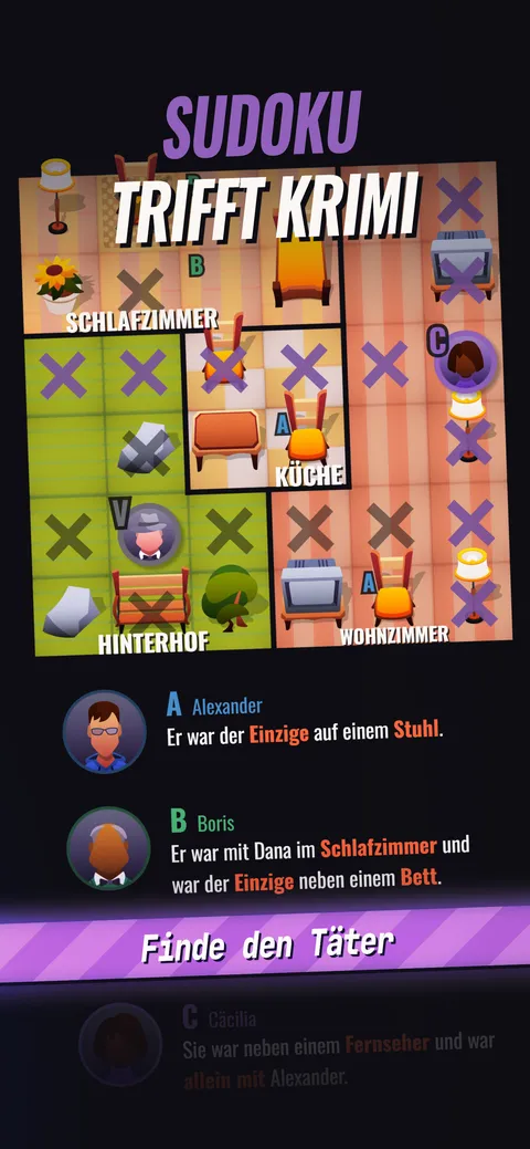 Ein Cluedoku-Fall mit den Hinweiskarten von Alexander, Boris und Cäcilia, dem Opfer V, angekreuzten Feldern und einem Raster aus vier Räumen: Schlafzimmer, Küche, Hinterhof und Wohnzimmer.
