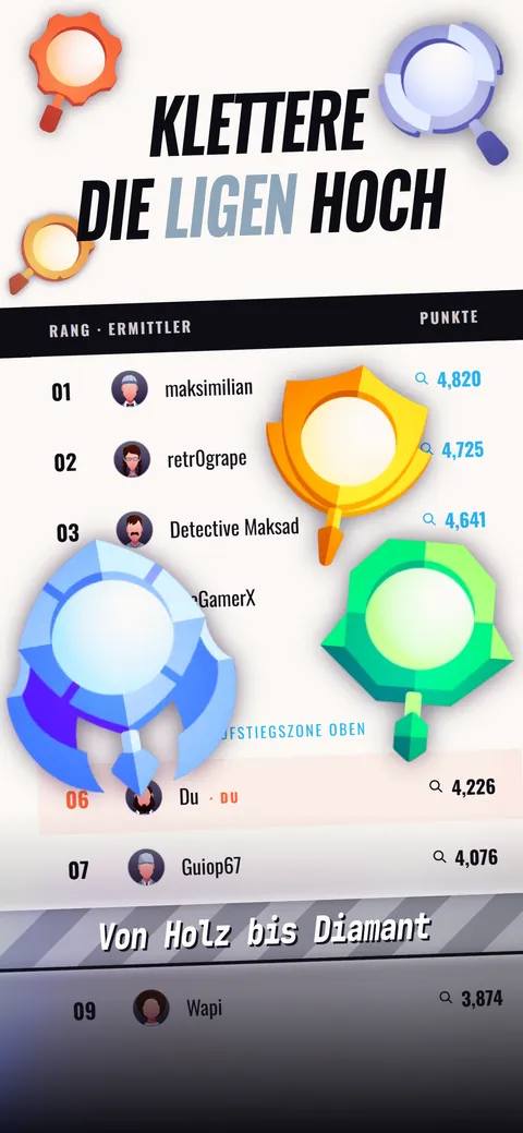 Die Ligatabelle der Ermittler mit ihren Punkten, von der Holz- bis zur Diamantliga.