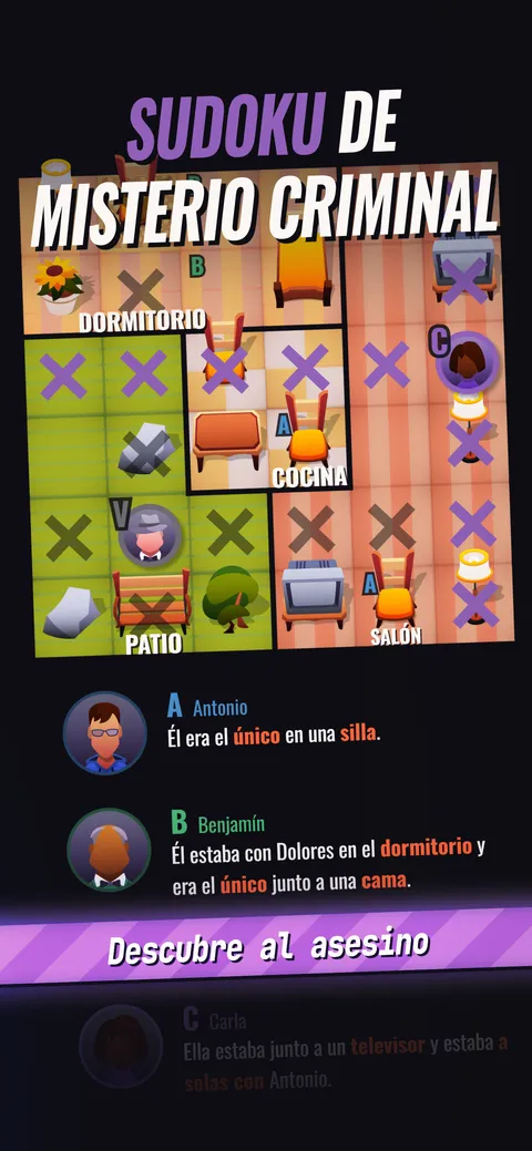 Un caso de Cluedoku con el panel de pistas: declaraciones de los testigos para los sospechosos A a E, la víctima V y un tablero dividido en Dormitorio, Cocina, Patio y Salón.