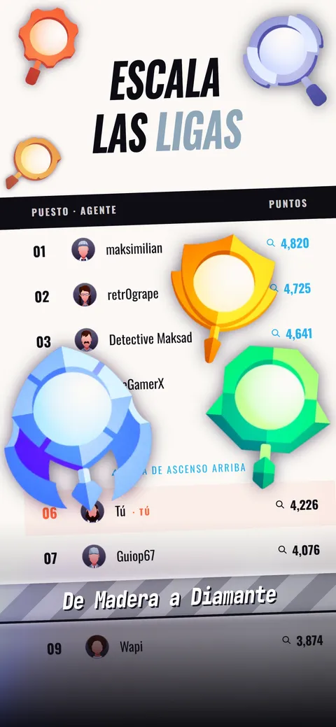La clasificación de las ligas, desde la liga de Madera hasta la de Diamante.