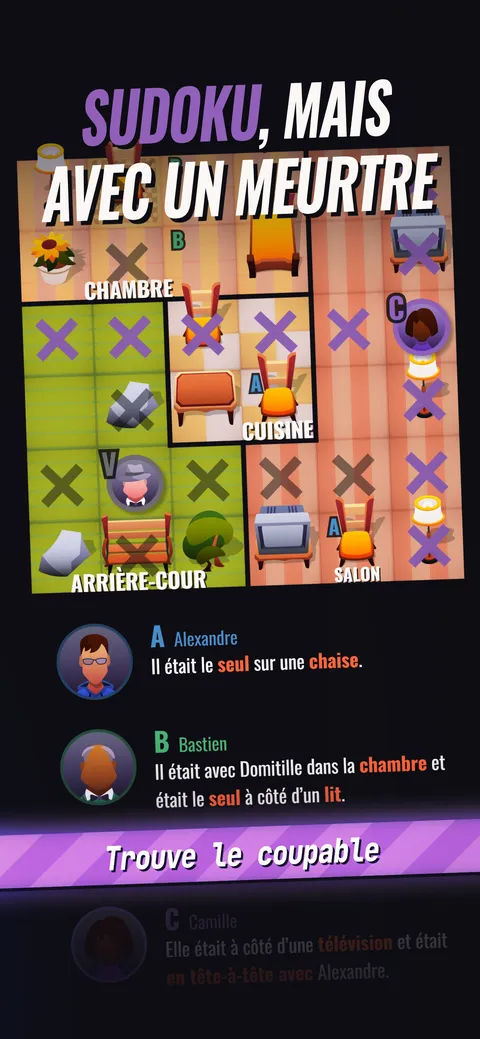 Une affaire de Cluedoku avec ses témoignages : les cartes d’Alexandre, de Bastien et de Camille, la victime V et une grille couverte de croix, partagée entre Chambre, Cuisine, Arrière-cour et Salon.