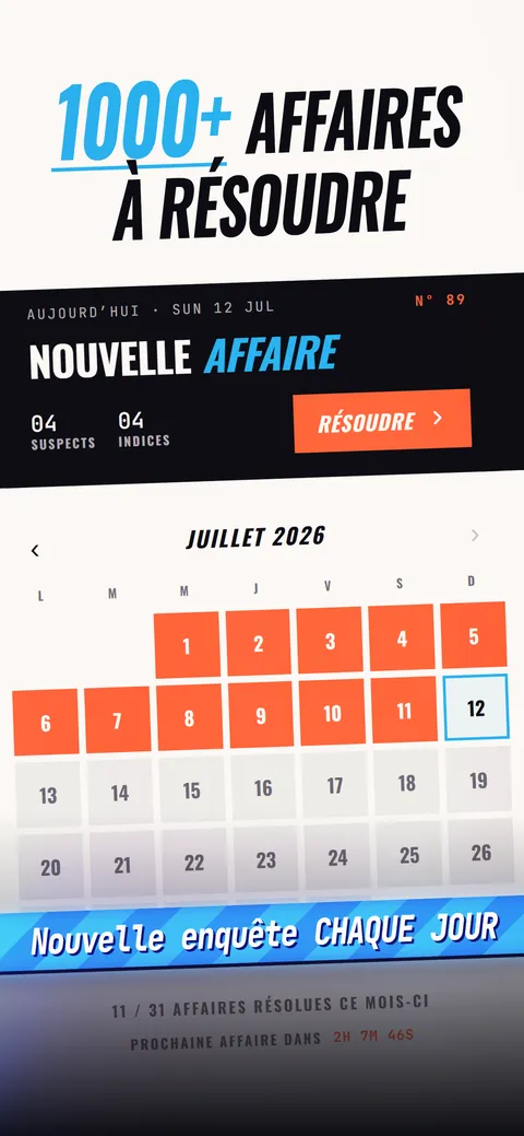L’écran de l’affaire du jour : 4 suspects, 4 indices, le bouton Résoudre et le calendrier des affaires de juillet.