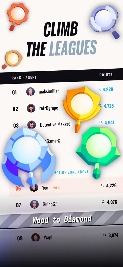The league leaderboard, ranking players from Wood up to Diamond by points.