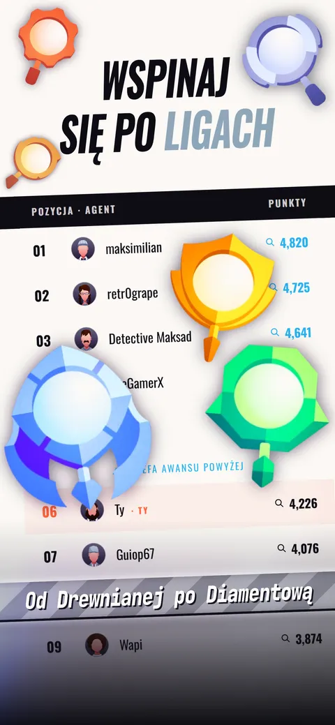 Tabela ligi z rankingiem graczy według punktów, od Ligi Drewnianej po Diamentową.