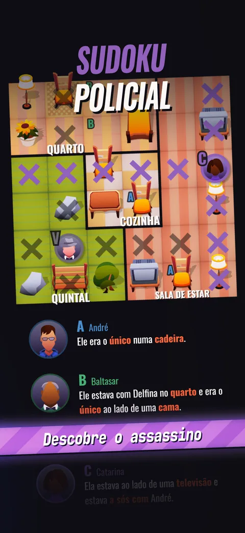 Um caso do Cluedoku com o painel de pistas: declarações sobre os suspeitos A a E, a vítima V e um tabuleiro dividido em Quarto, Cozinha, Quintal e Sala.