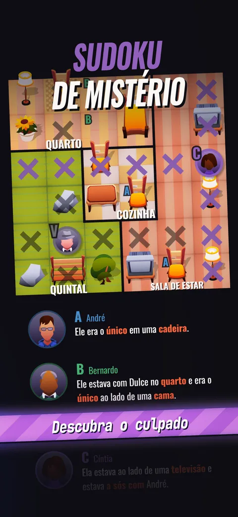 Um caso do Cluedoku com o painel de pistas: declarações sobre os suspeitos A a E, a vítima V e um tabuleiro dividido em Quarto, Cozinha, Quintal e Sala.