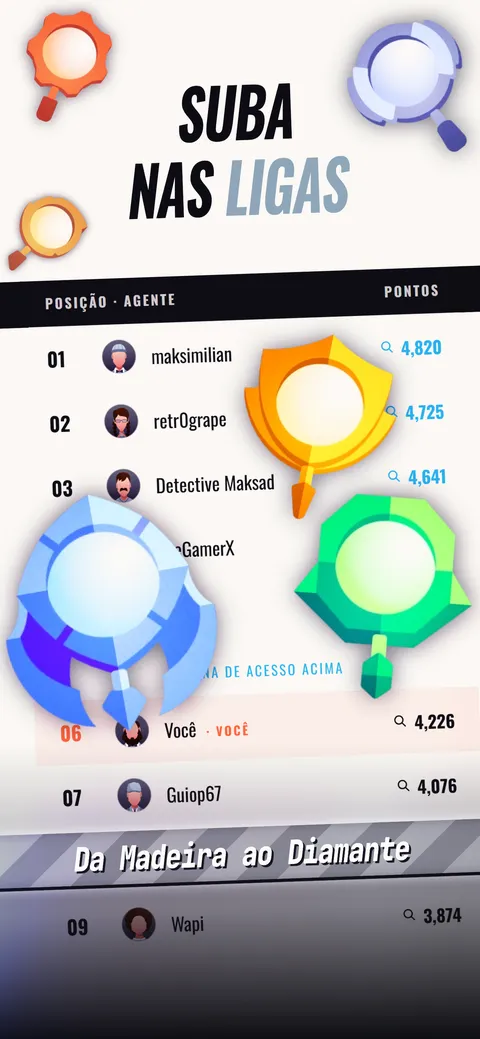 A classificação das ligas, da liga de Madeira até à de Diamante.